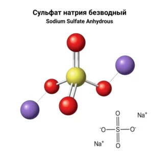 Молекулярная структура безводного сульфата натрия (Na₂SO₄)